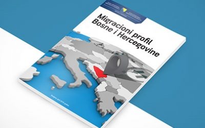 Migracioni profil Bosne i Hercegovine za 2020. godinu