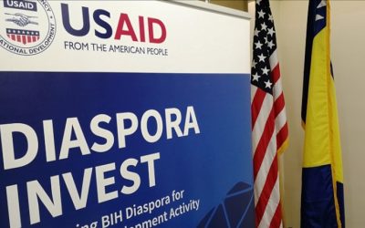 USAID Diaspora Invest raspisao poziv za tehničku podršku kompanijama